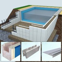 Styropor Pools