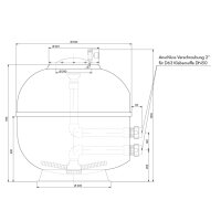 Trend Pool GFK Hochschicht Filterkessel HSF-4 Plus | Ø 920 mm | Höhe 930 mm | Anthrazit | ohne Ventil (Ø 63 mm - 2")