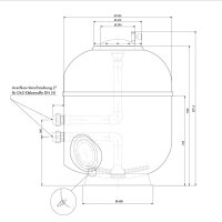 Trend Pool GFK Hochschicht Filterkessel HSF-6 Plus | Ø 920 mm | Höhe 1.150 mm | Anthrazit | ohne Ventil (Ø 63 mm - 2")
