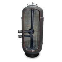 Trend Pool GFK Hochschicht Filterkessel HSF-8 Plus | Ø 920 mm | Höhe 1.800 mm | Anthrazit | ohne Ventil (Ø 63 mm - 2")