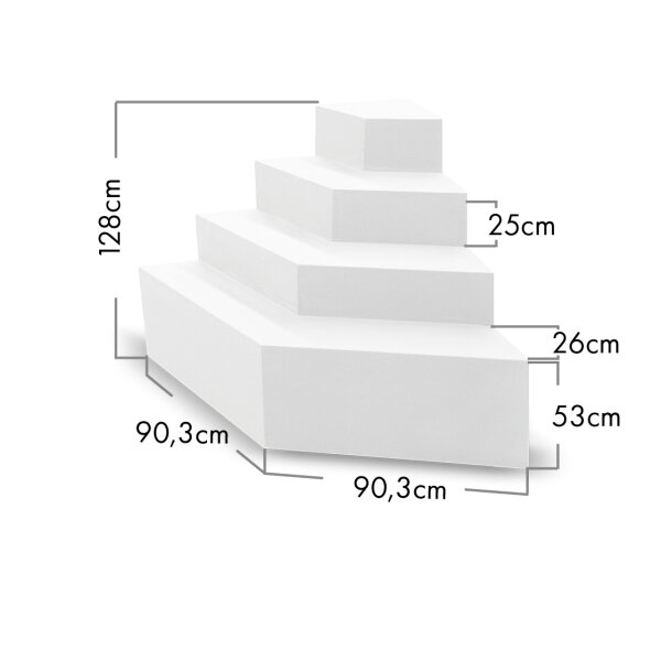 TrendStone Ecktreppe Smaragd 118 x 118 x 128 cm (L x B x H) | 4-stufig