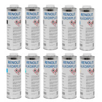 Renolit Alkorplus Nahtversiegelung Unifarbe | versch. Farben