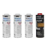 Renolit Alkorplus Nahtversiegelung Alive | versch. Farben